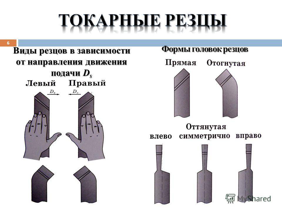 План по металлу