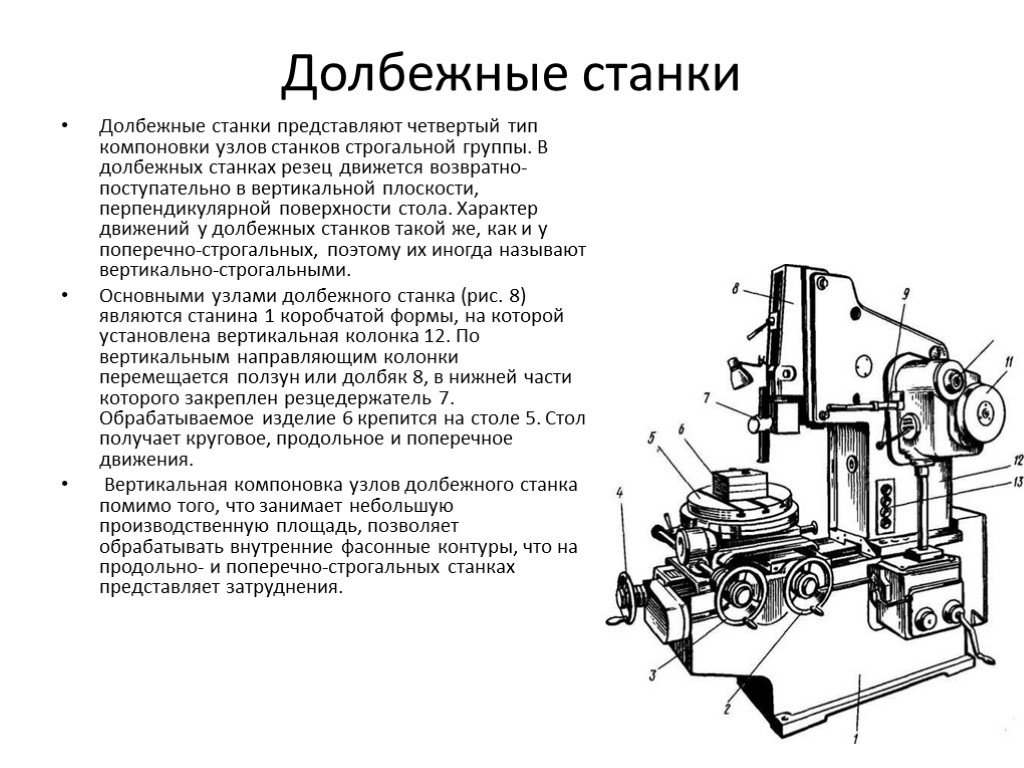 Протяжные станки презентация