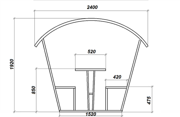 Схема беседки из профильной трубы с размерами