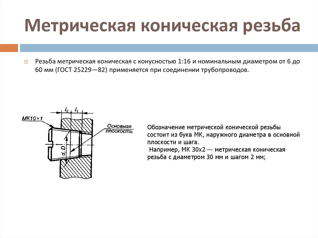 Резьба коническая метрическая обозначение на чертеже