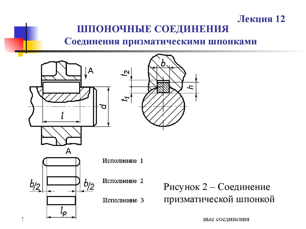 Эскиз шпоночного соединения