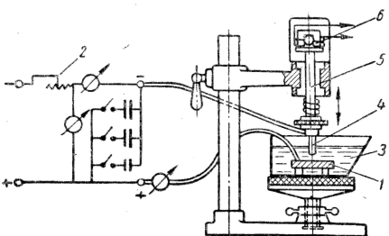 Электроэрозионный станок схема