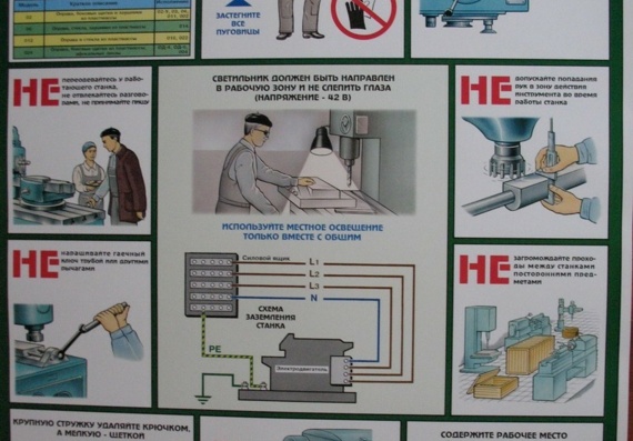 Инструкция по охране труда при работе на токарных станках
