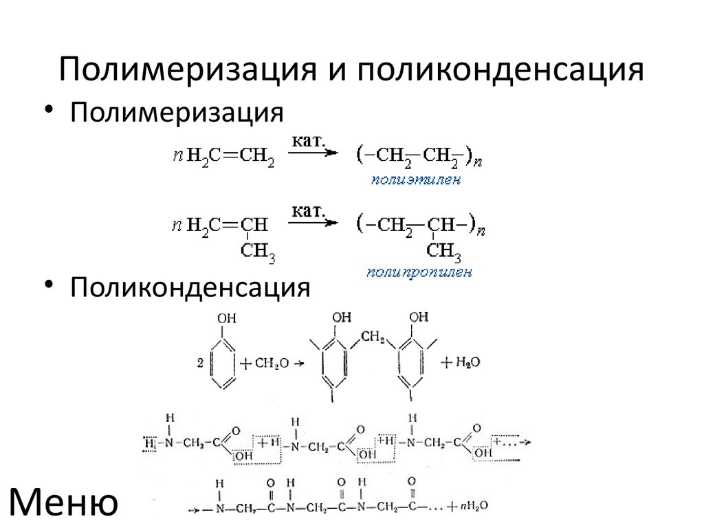 Схема получения искусственных полимеров