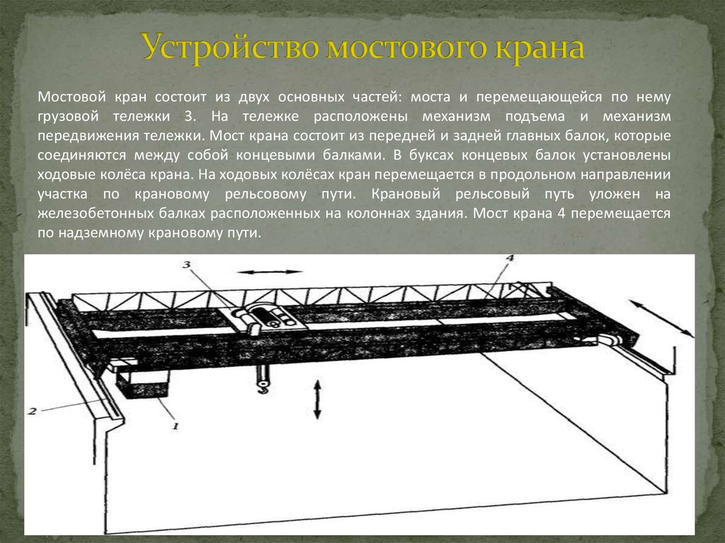 Редукторы для механизмов перемещения крана: исполнение, характеристики, правила выбора