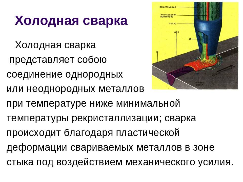 Сварка взрывом различных металлов технология, схема | строитель промышленник