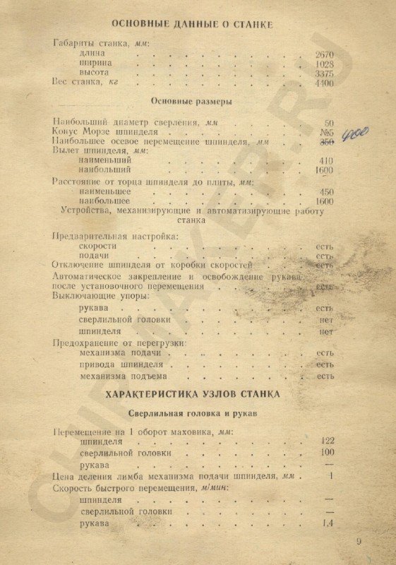 Плюсы и минусы радиально-сверлильного станка 2м55