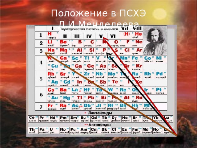 Гранецентрированная кристаллическая решетка (гцк)?