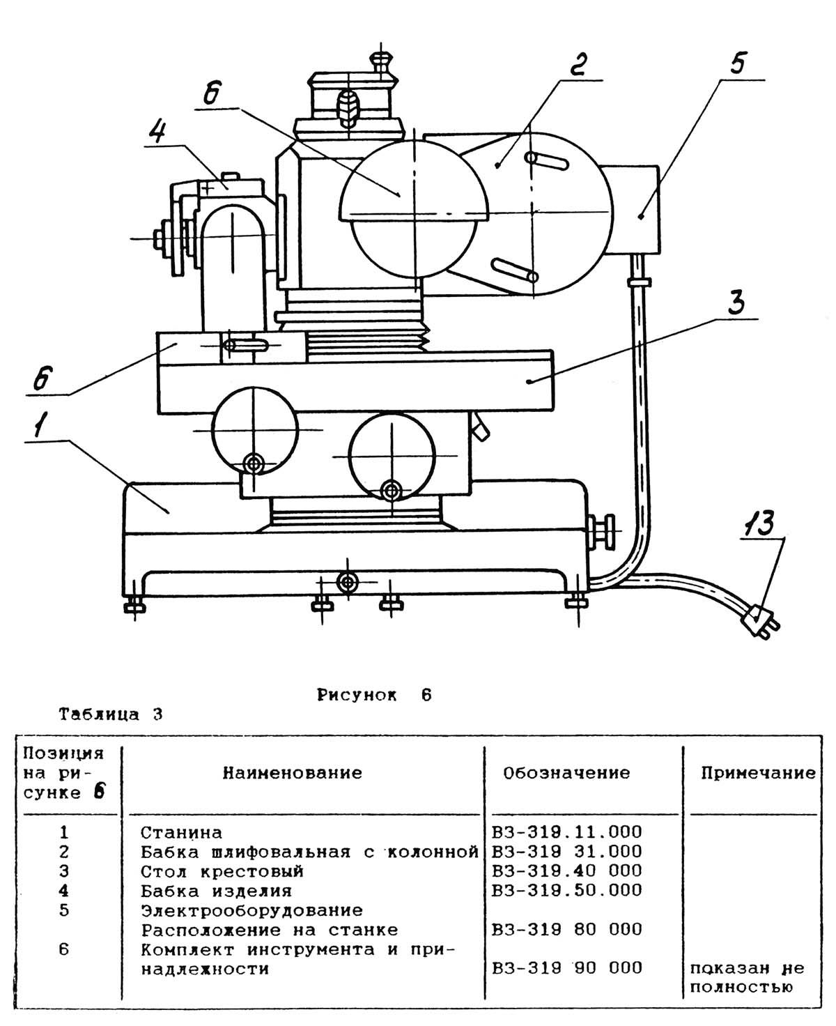 Станок заточной вз-319