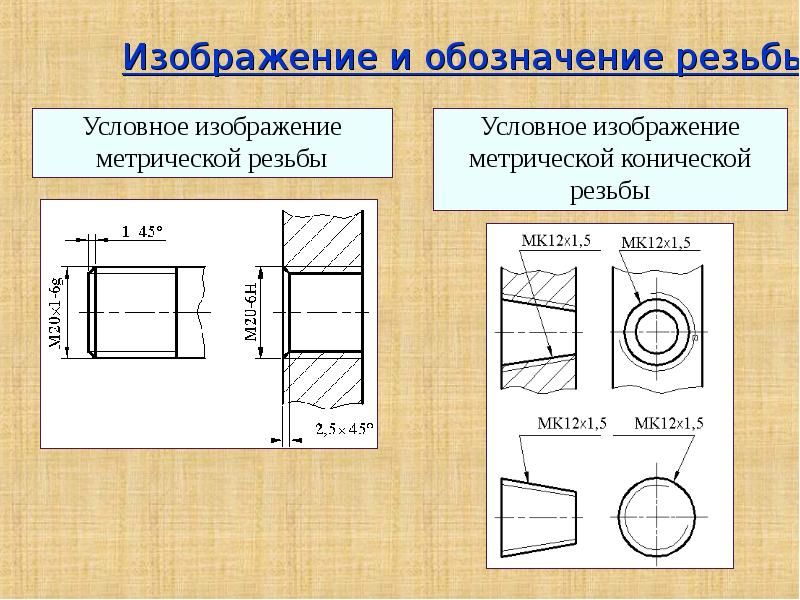 Метрическая резьба на чертеже. ГОСТ 2.311-68 изображение резьбы. Упорная резьба на чертеже обозначается буквой. Обозначение метрической резьбы на чертежах. Обозначение метрической конической резьбы на чертеже.