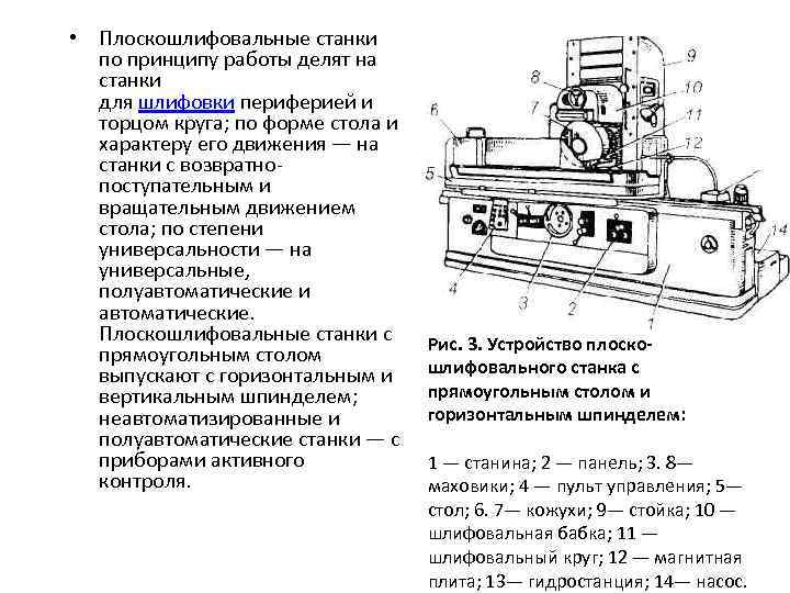 Станки с чпу: классификация, параметры, принцип программирования