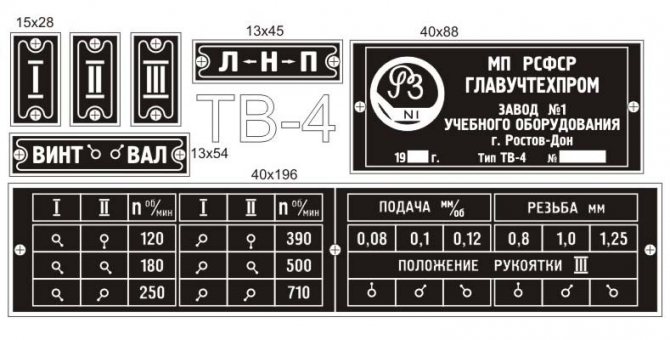 Токарный винторезные станок тв-3: технические характеристики