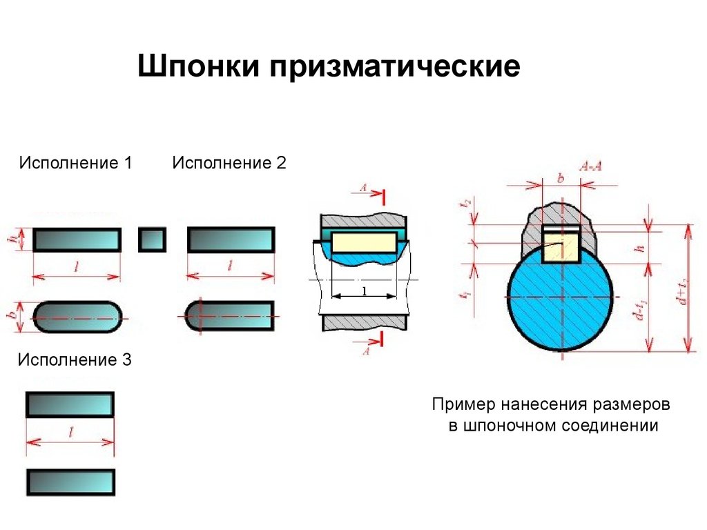 Соединение шпонкой на чертеже