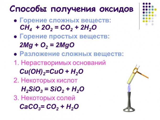 Ниобий, свойства атома, химические и физические свойства