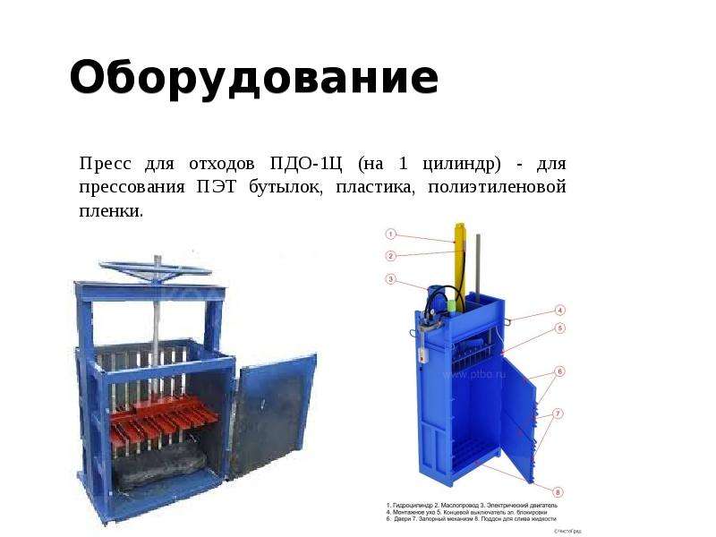 Пресс для картона своими руками чертежи