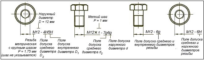 Что значит м27 на чертеже