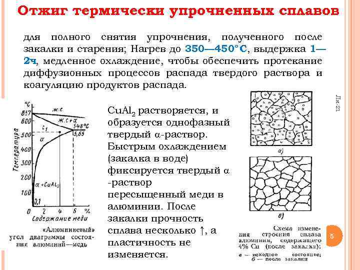 Термическая обработка металла. все что нужно знать о процессе...
