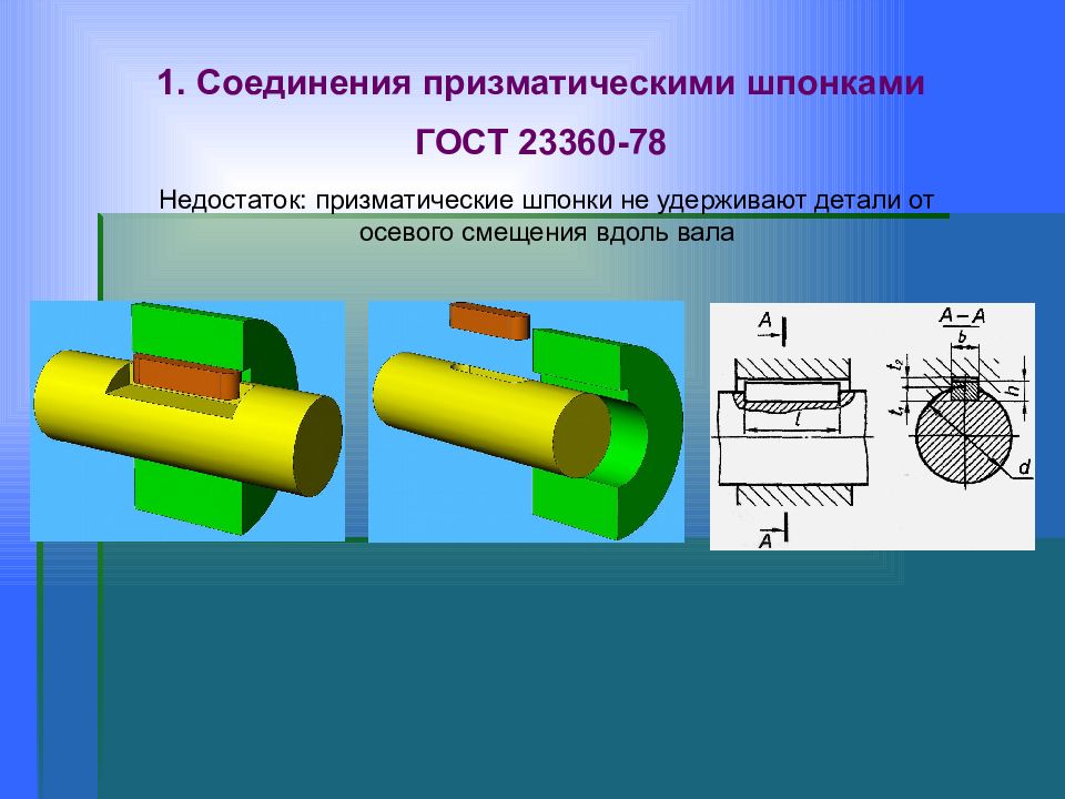 Сборочный чертеж шпоночного соединения