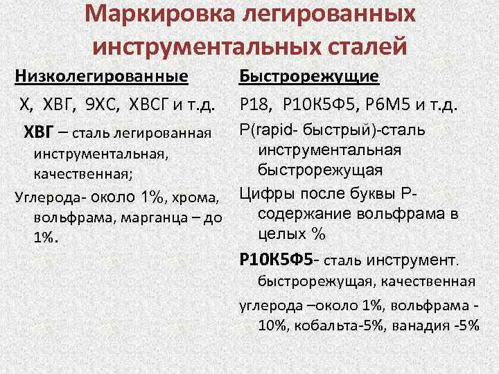 Как определить маркировку стали