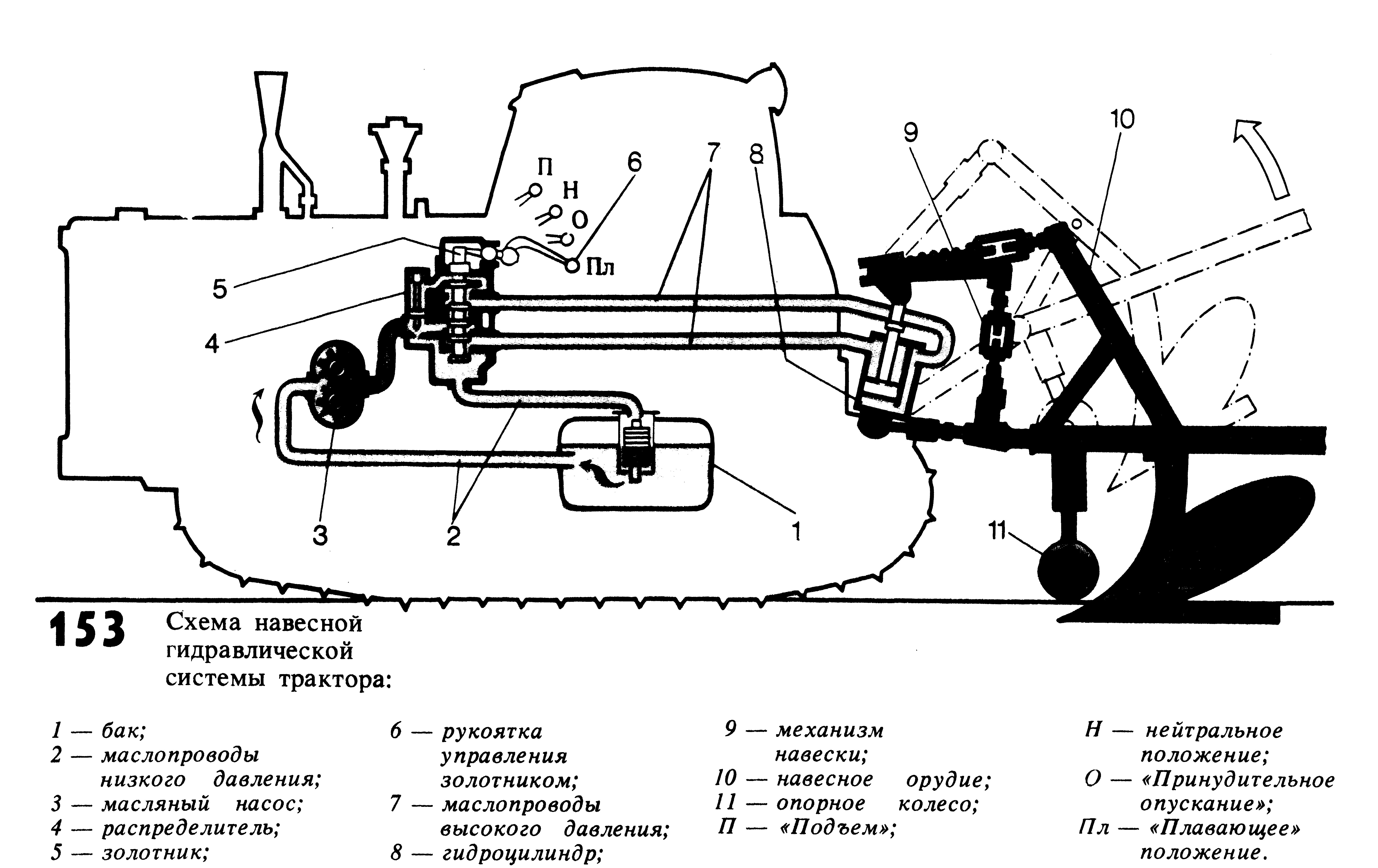 Баровая машина чертеж