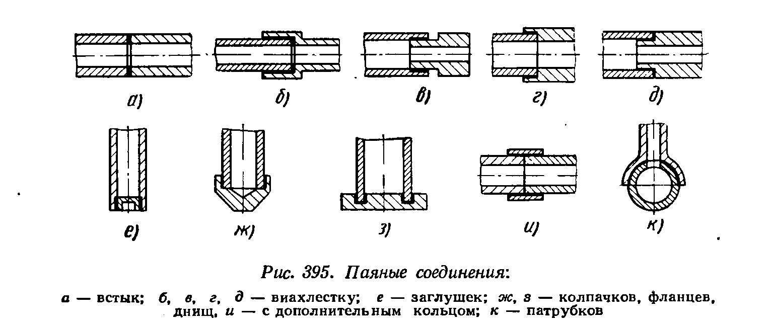 Припой на чертеже