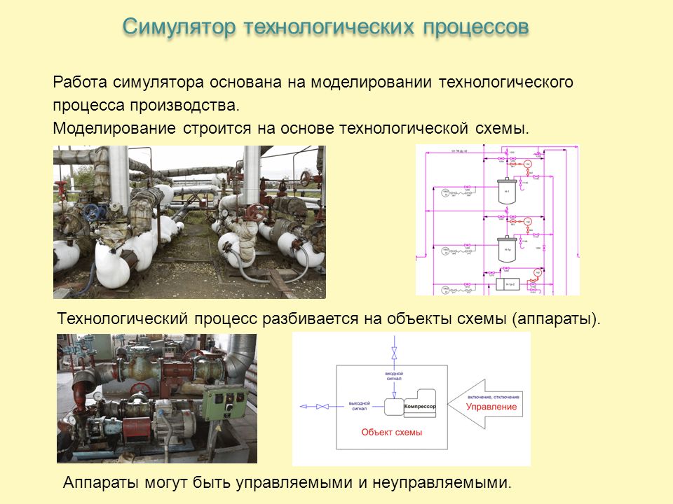 Какой тип схемы использован для объяснения технологического процесса