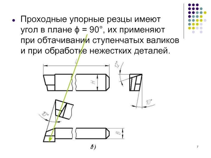 Резец для токарного станка по металлу, какие бывают: виды (типы), маркировка, обозначение