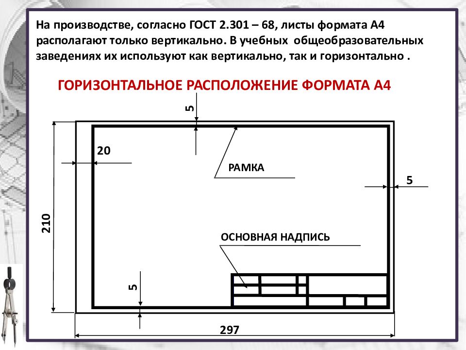 Стандарты оформления