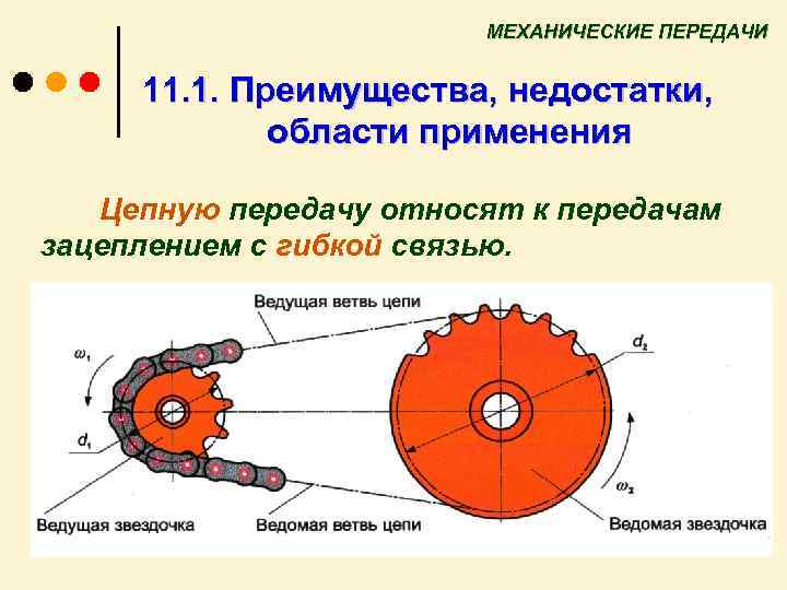 Подробно о ремённой передаче: история, виды, передаточное отношение