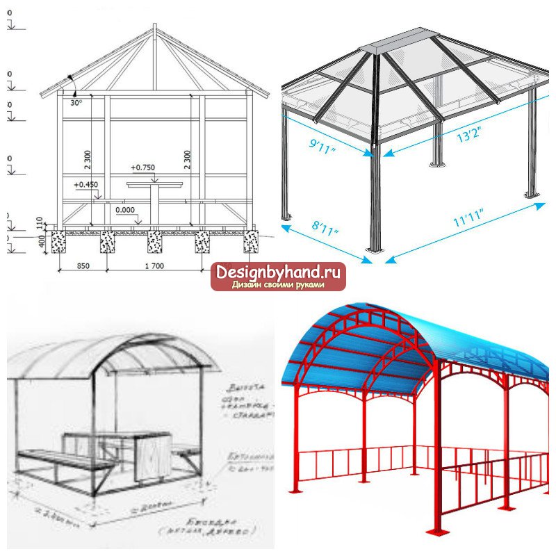 Беседки из поликарбоната размеры чертежи