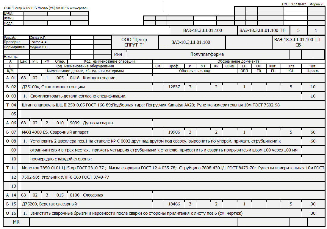 Операционная карта образец