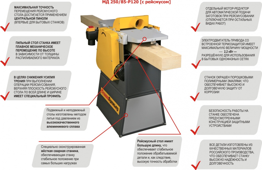 Станок техника. Станок деревообрабатывающий МД 250/85 характеристики. МД 250/85-р120. МД 250/85-р120 чертеж. Электросхема станок МД 250/85.