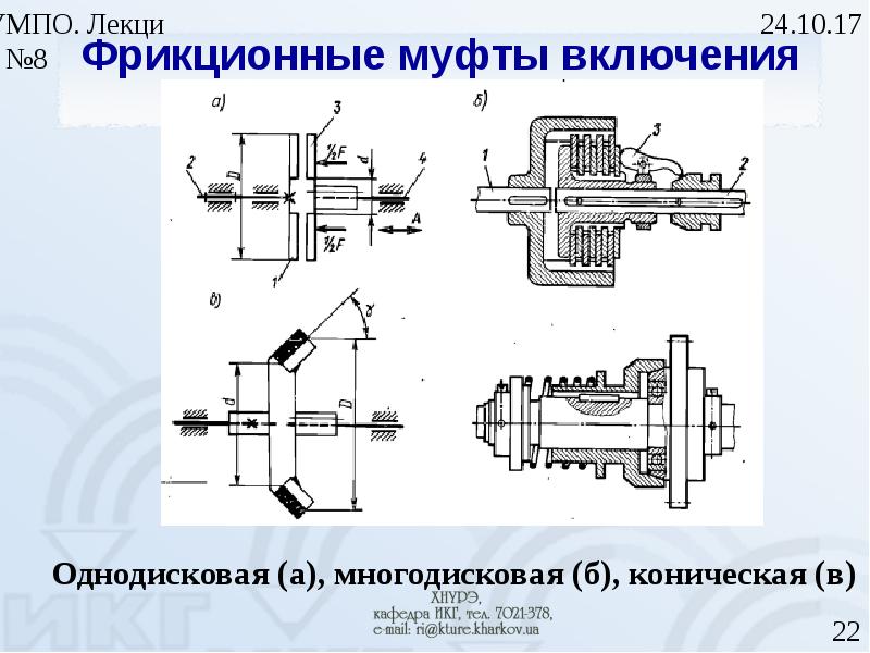 Обгонная муфта: виды, работа, недостатки