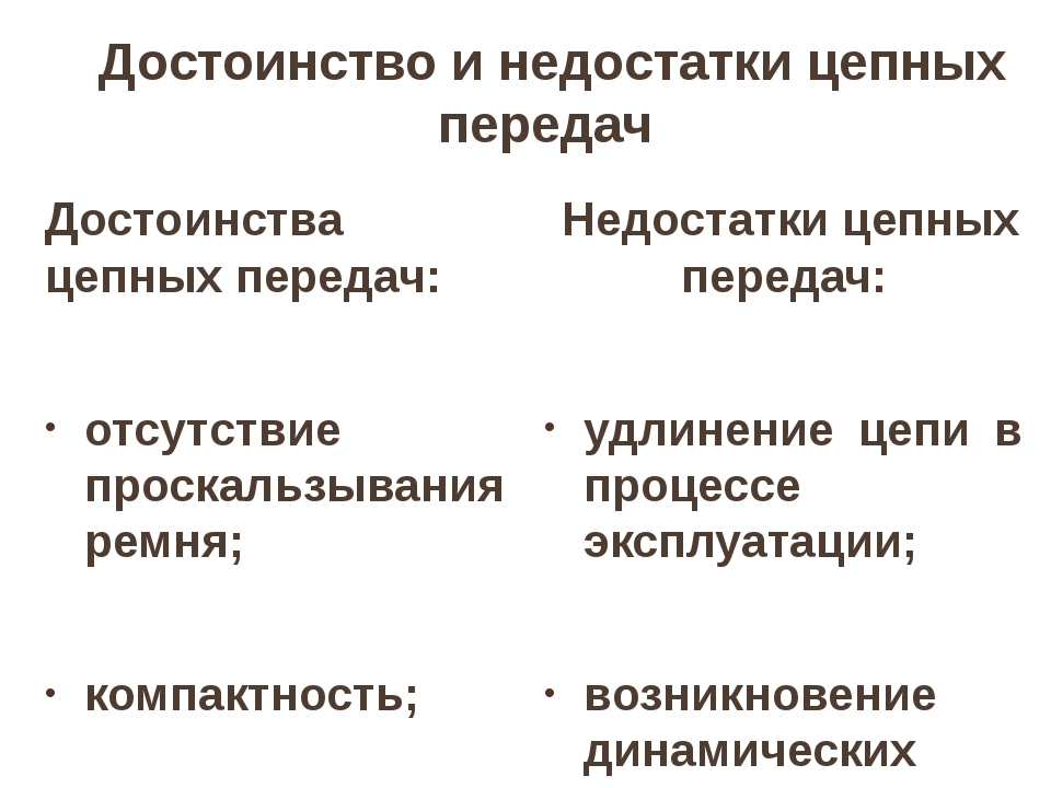 Преимущества и недостатки применения. Цепная передача достоинства и недостатки. Недостатки цепных передач. Основной недостаток цепных передач. Цепные передачи их достоинства и недостатки.