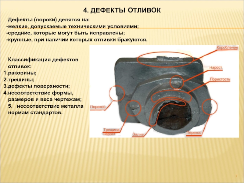 Справочник - литейное производство. деффекты литья и их предупреждение.