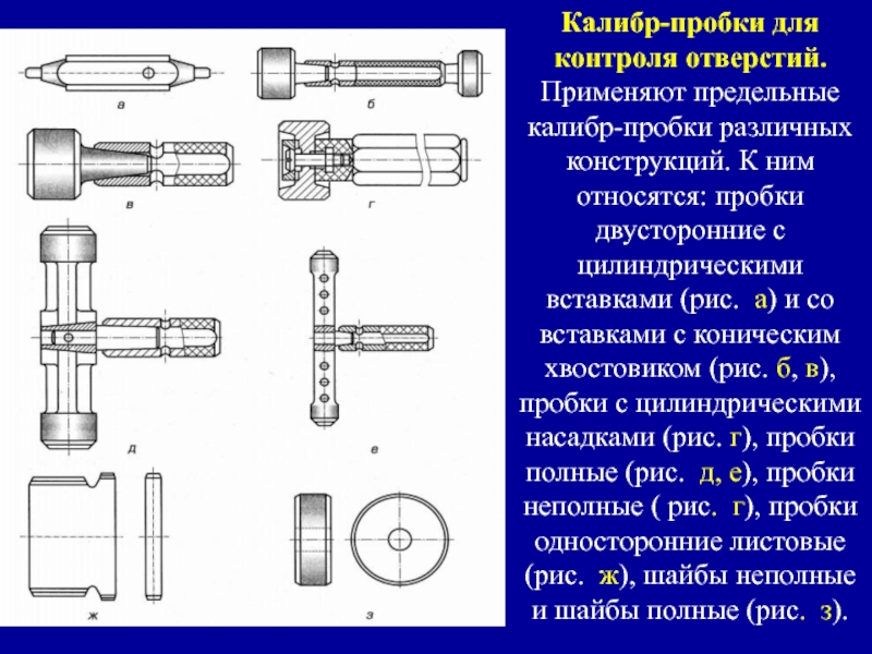 Калибр-пробка относится к бесшкальным измерительным инструментам С его помощью производят проверку параметров готовых деталей
