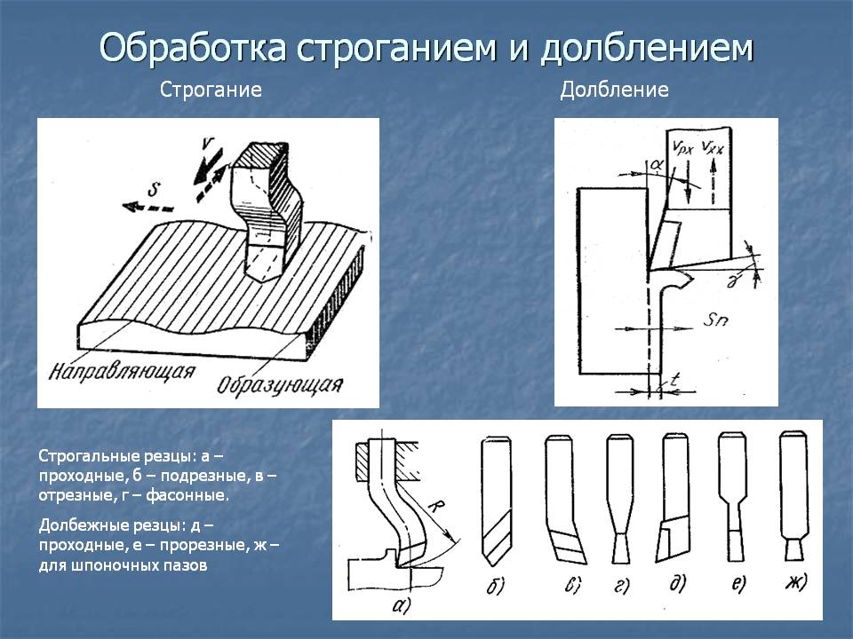 Как перевести рисунок на поверхность металлической пластины технология 7