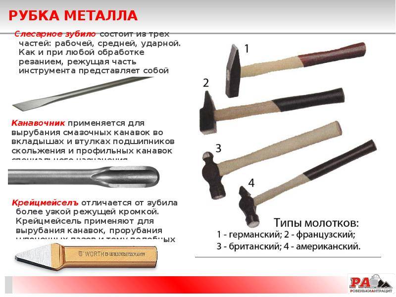 Разновидность инструмента для резки металла