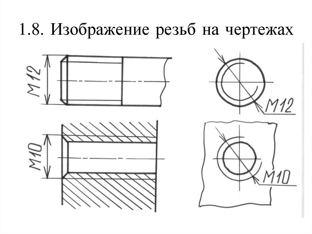Резьба вид сверху на чертеже