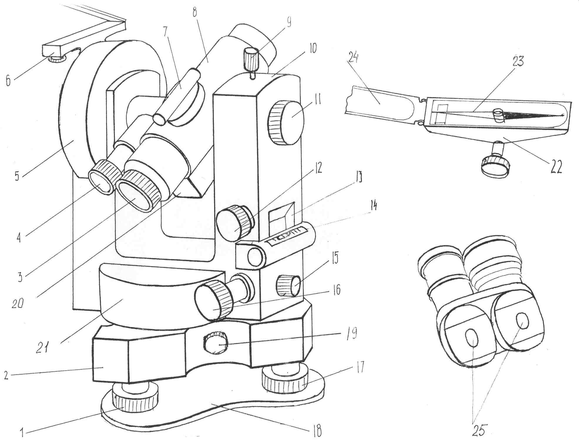 Теодолит рисунок с обозначениями