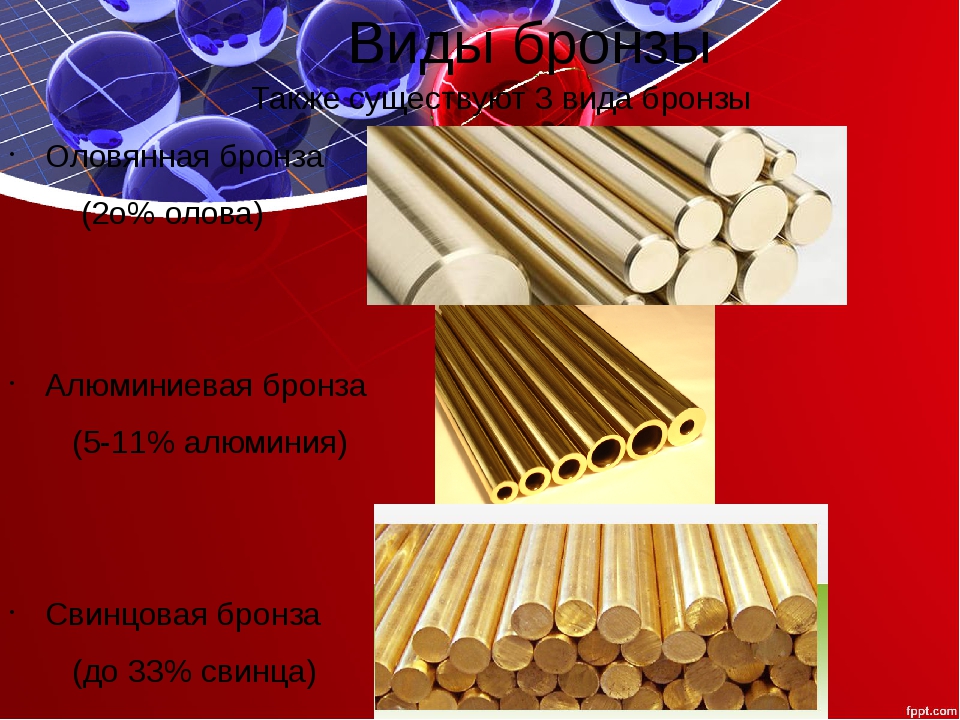 В состав сплава бронза входят. Виды бронзы. Бронза состоит. Бронза сплав. Бронза презентация.