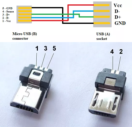 Схема микро usb