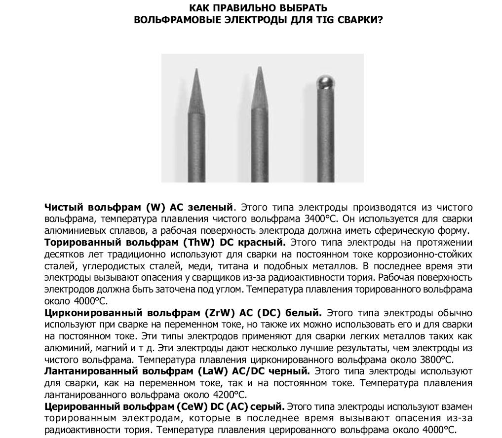 Марки и заточка вольфрамовых электродов для аргонодуговой сварки