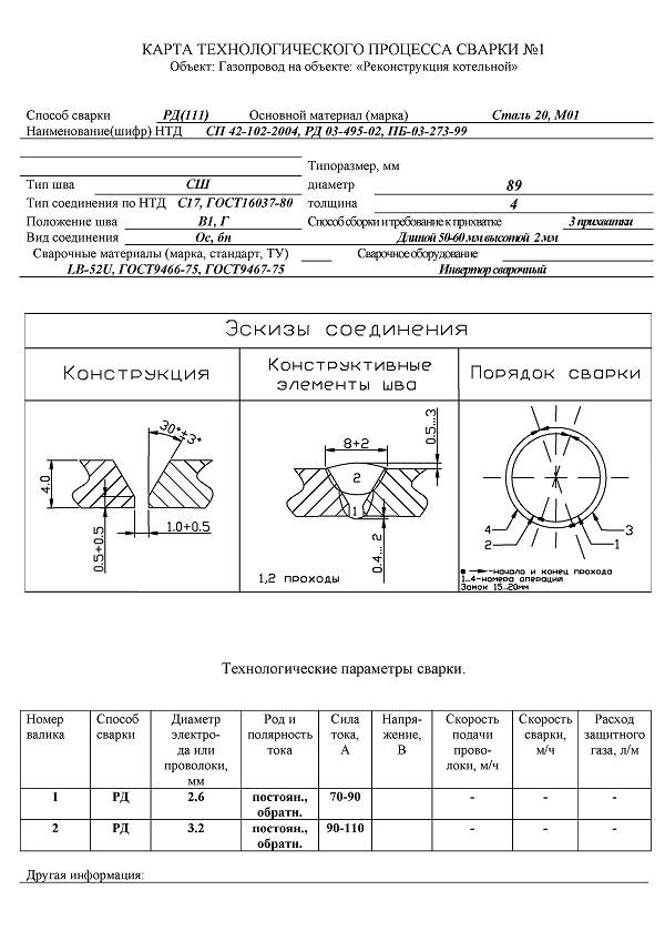 Технологическая карта сварки трубопроводов ручная дуговая сварка