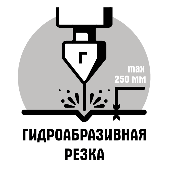 Установка гидроабразивной резки металла водой под давлением с чпу