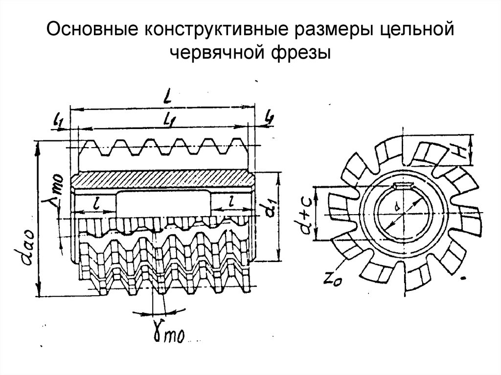 Червячная фреза схема