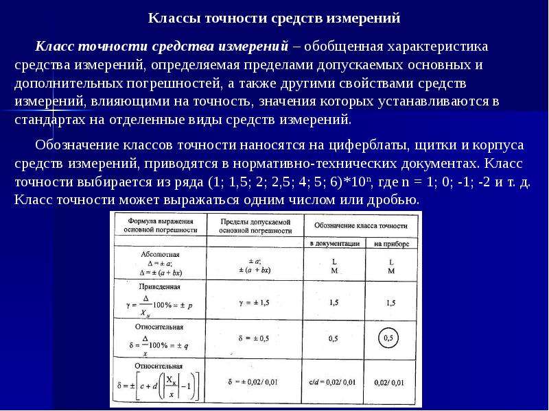 Какой класс точности должен быть у электросчетчика?