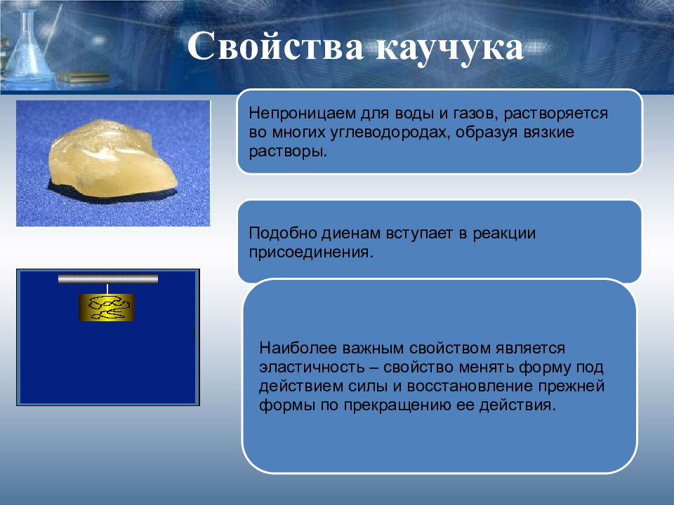 Презентация каучук 10 класс