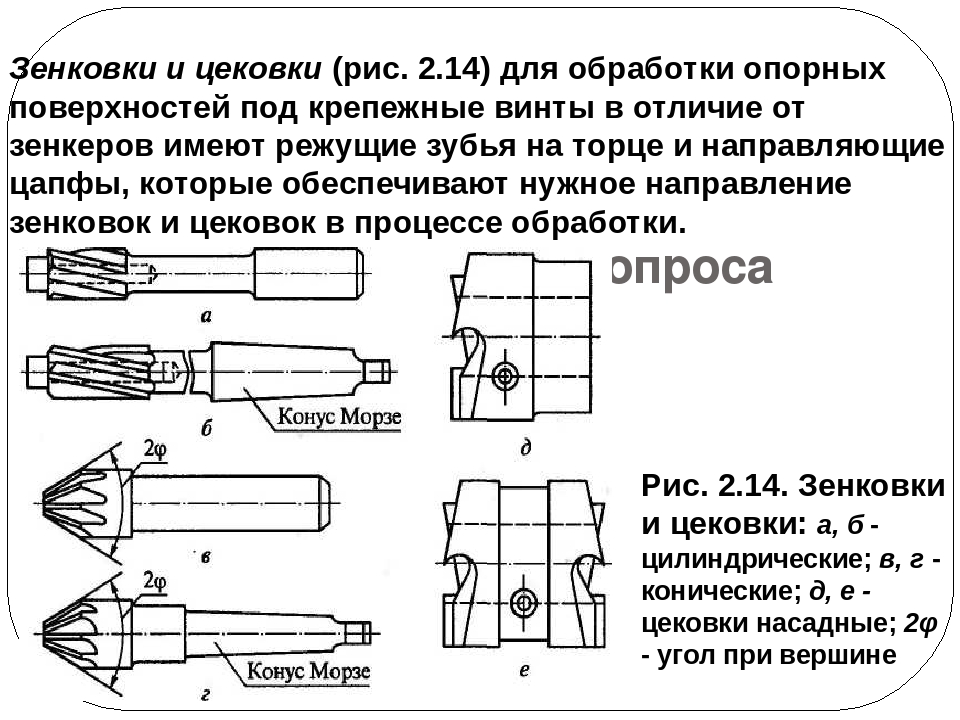 Цековка на чертеже