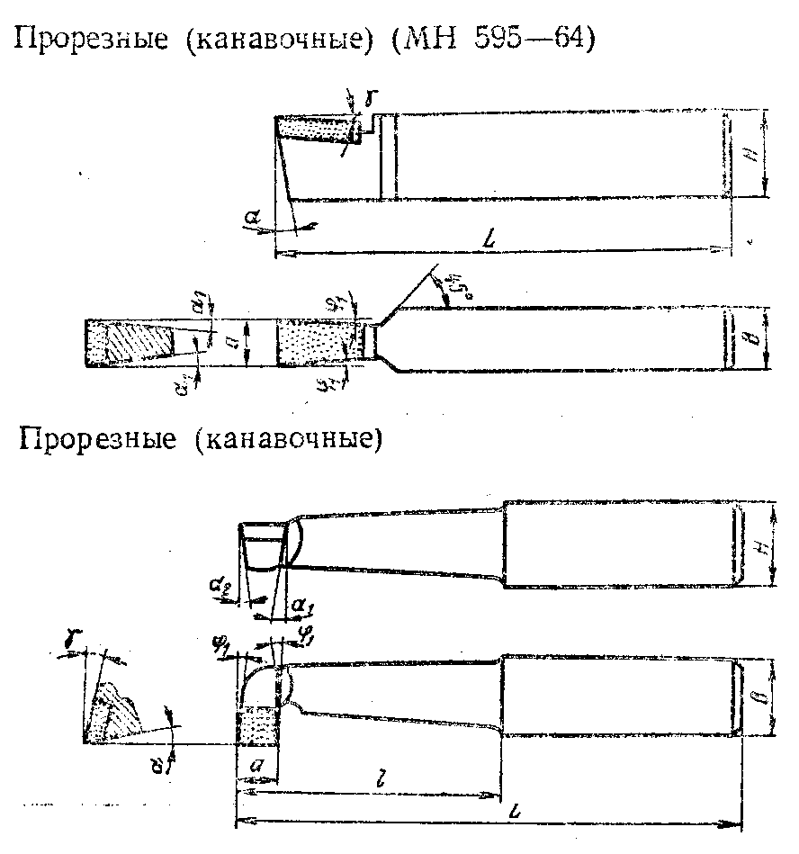 Отрезной резец эскиз